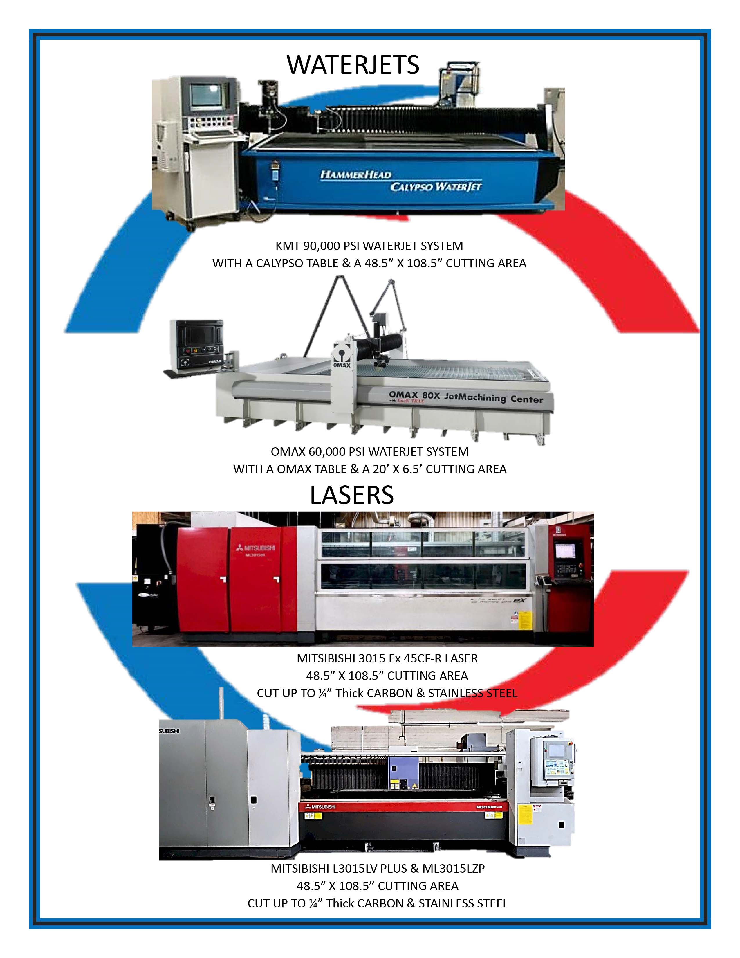 RWH Machine capabilities pamphlet, page 1